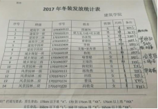 1511252673615955.png 图片6.png